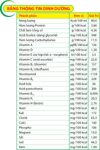 Sữa bột Organic Grow Plus A+