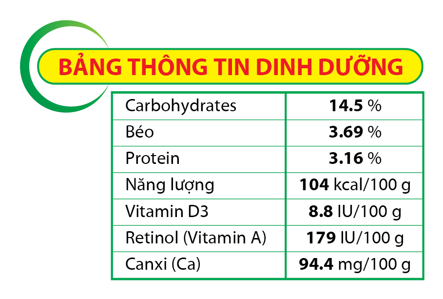 Sữa Chua Ba Vì Gold